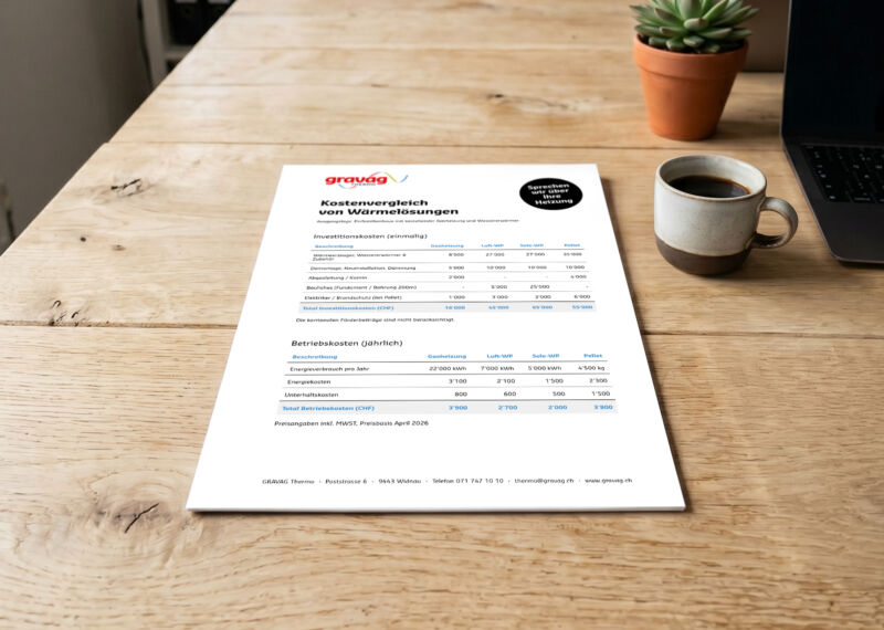 Kostenvergleich 2200x1467px